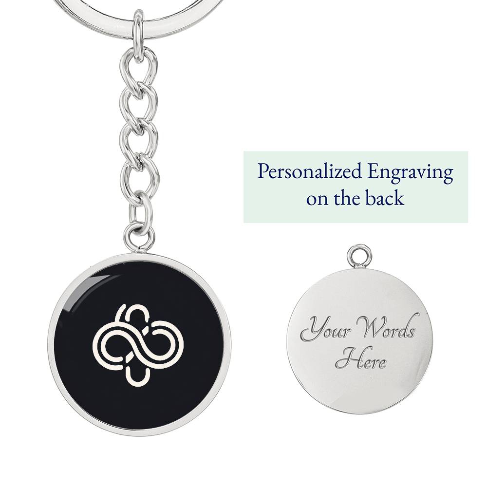 Understanding Symbol Keychain